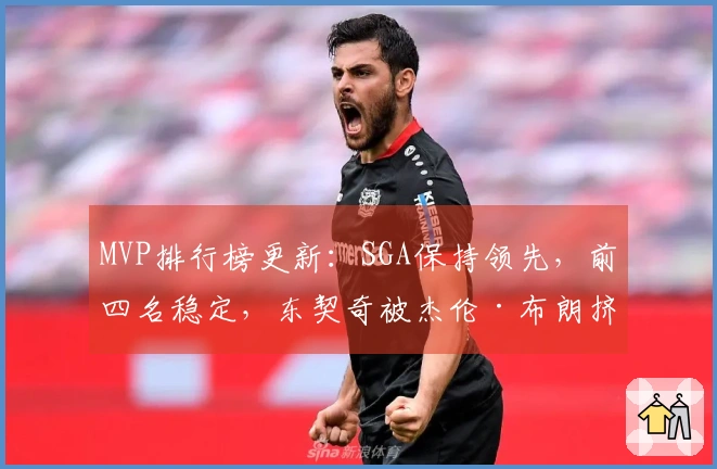MVP排行榜更新：SGA保持领先，前四名稳定，东契奇被杰伦·布朗挤出前五名